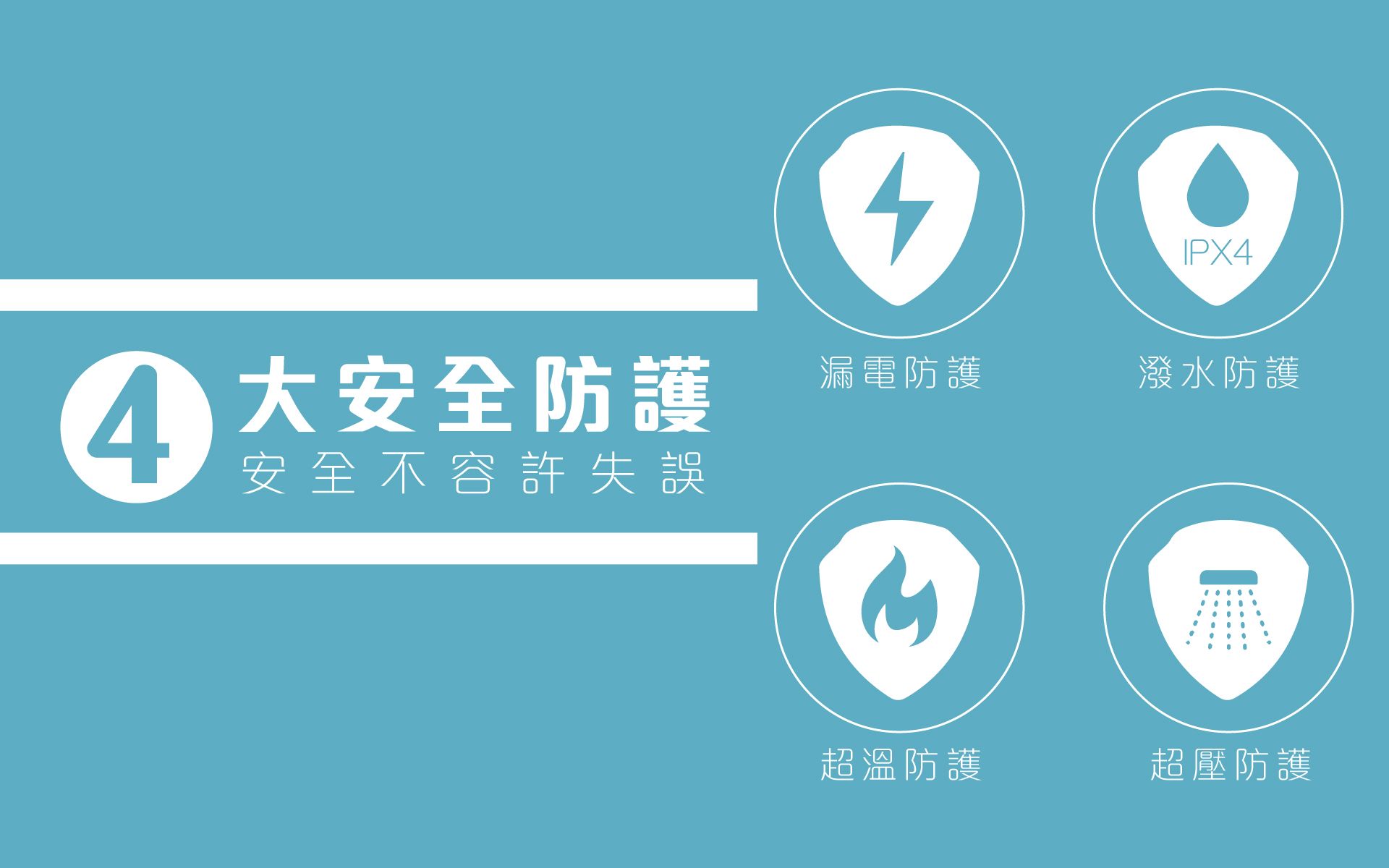 IPX4大安全防護漏電防護潑水防護安全不容許失誤超溫防護超壓防護