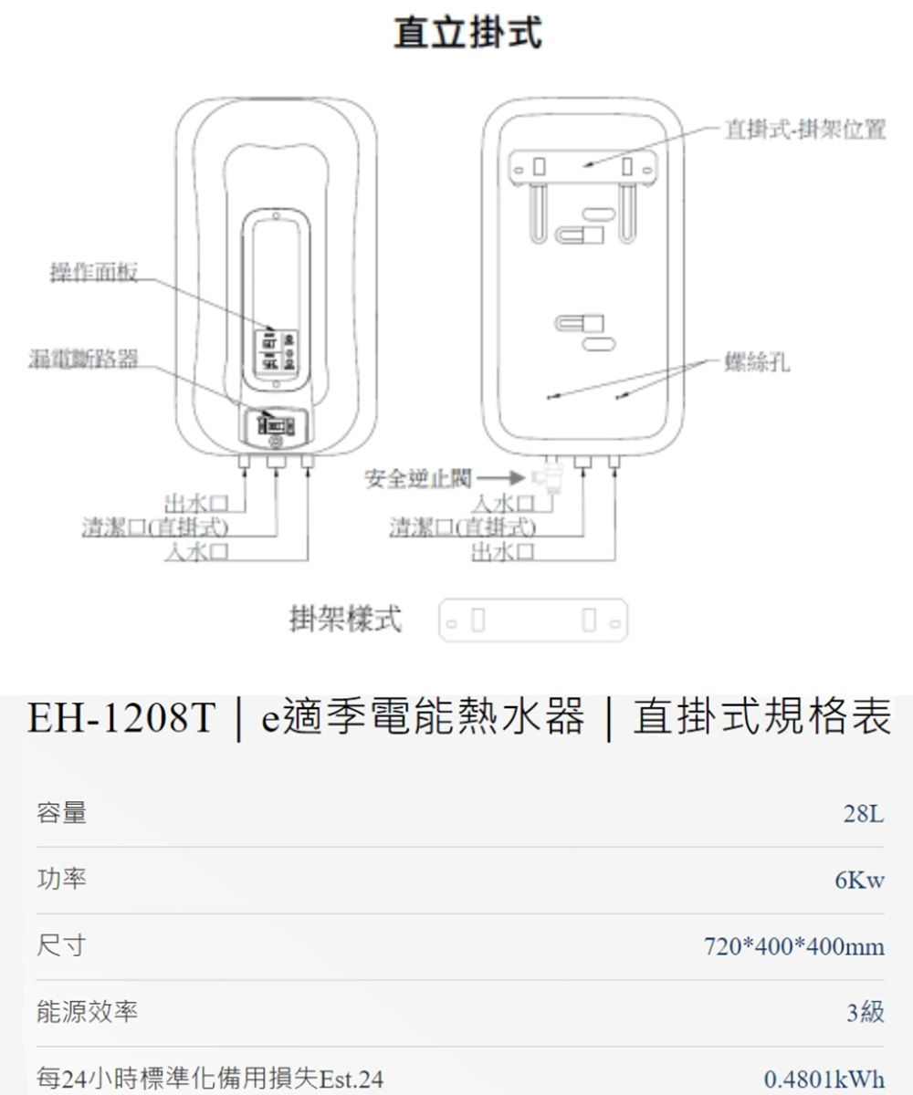 操作面板漏電斷路器直立掛式安全逆止清潔(式清潔(式出水口掛架樣式式-掛架位置螺絲孔EH-1208T  e適季電能熱水器|直掛式規格表容量功率尺寸28L6Kw能源效率每24小時標準化備用損失Est.24720*400*400mm3級0.4801kWh