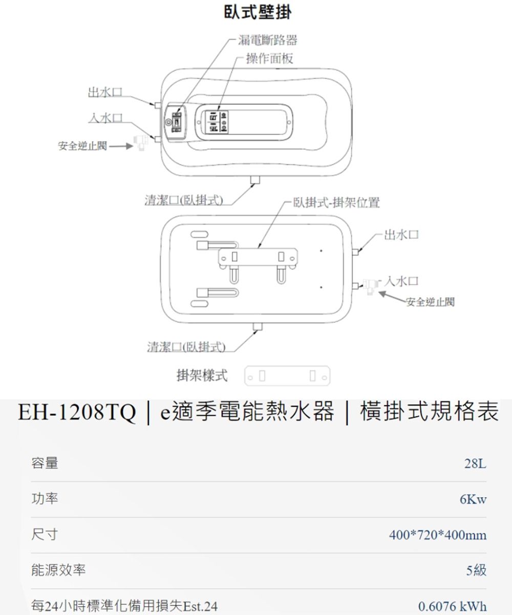 出水水安全→式壁掛漏電斷路器-操作面板清潔口(臥掛式)-臥掛式-掛架位置-出水口入水口安全逆止清潔口(臥掛式)掛架樣式 EH-1208TQ |e適季電能熱水器 | 橫掛式規格表容量功率尺寸28L6Kw能源效率每24小時標準化備用損失Est.24400*720*400mm5級0.6076 kWh
