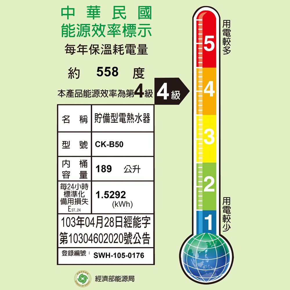 約558中華民國能源效率標示每年保溫耗電量度5本產品能源效率為第一級4級4名 稱 貯備型電熱水器3型號 CK-B50桶容量189 公升每24小時2標準化備用損失1.5292(kWh)| 103年04月28日經能字第10304602020號公告登錄編號: SWH-105-0176經濟部能源局
