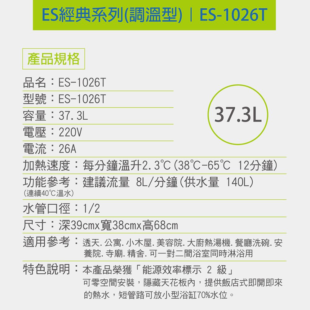 ES經典系列(調溫型) | ES-1026T產品規格品名:ES-1026T型號:ES-1026T容量:373L電壓:220V373L電流:26A加熱速度:每分鐘溫升2.3(38-65 12分鐘)功能參考:建議流量 8L/分鐘(供水量 140L)(連續40溫水)水管口徑:1/2尺寸:深39cmx寬38cmx高68cm適用參考:透天.公寓.小木屋.美容院. 大廚熱湯機.餐廳洗碗. 養院.寺廟. 精舍.可一對二間浴室同時淋浴用特色說明:本產品榮獲能源效率標示 2 級」可零空間安裝,隱藏天花板內,提供飯店式即開即來的熱水,短管路可放小型浴缸70%水位。