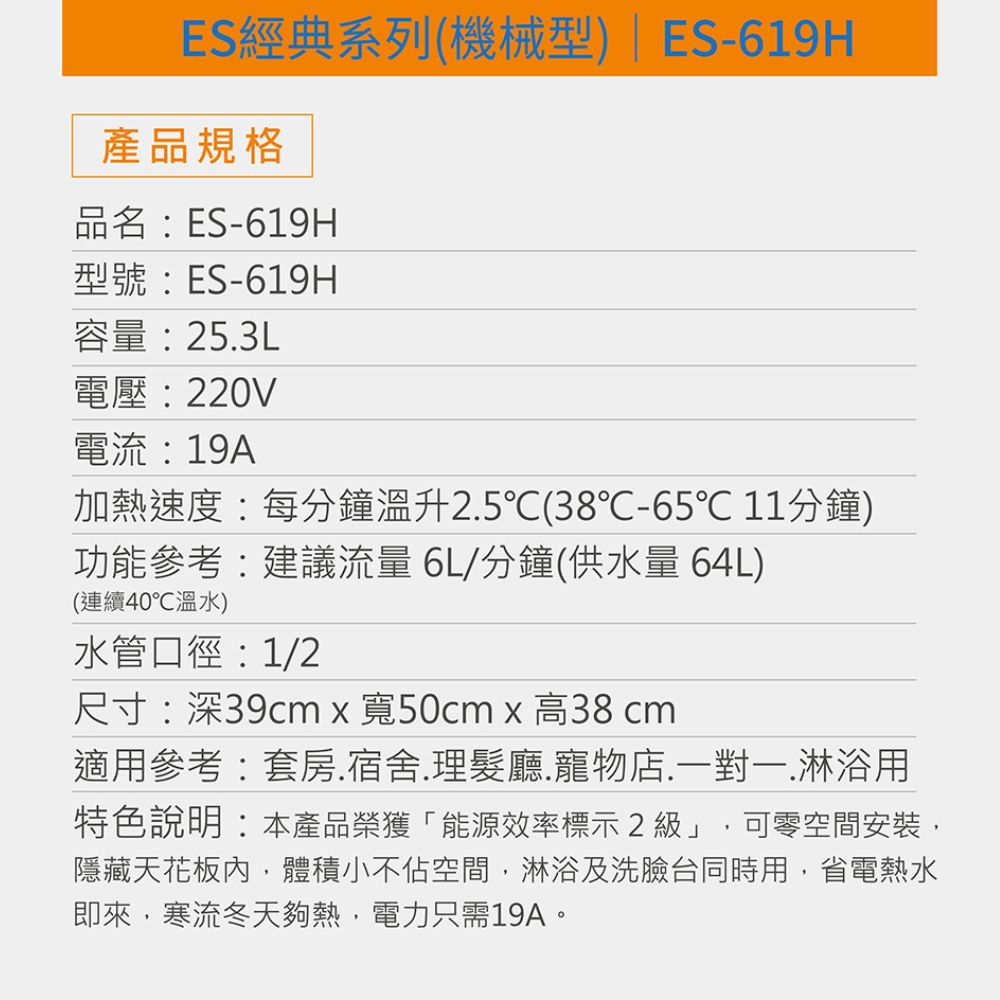 ES經典系列(機械型)|ES-619H產品規格品名ES-619H型號:ES-619H容量:25.3L電壓:220V電流:19A加熱速度:每分鐘溫升2.5(38℃-65℃11分鐘)功能參考:建議流量 6L/分鐘(供水量 64L)(連續40℃溫水)水管口徑:1/2尺寸:深39cmx寬50cm x 高38 cm適用參考:套房.宿舍.理髮廳.寵物店.一對一.淋浴用特色說明:本產品榮獲「能源效率標示2級 可零空間安裝,隱藏天花板內,體積小不佔空間,淋浴及洗臉台同時用,省電熱水即來,寒流冬天夠熱,電力只需19A。