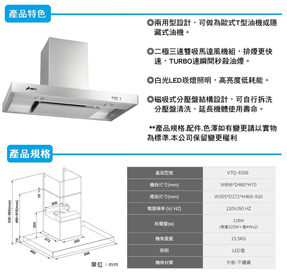 530980(max460~910(max)產品特色|產品規格◎兩用型設計,可做為歐式T型油機或隱藏式油機。◎二極三速雙吸馬達風機組,排煙更快速,TURBO速瞬間秒殺油煙。◎白光LED崁照明,高亮度低耗能。◎磁吸式分壓盤結構設計,可自行拆洗分壓盤清洗,延長機體使用壽命。**產品規格配件.色澤如有變更請以實物為標準.本公司保留變更權利485272260305產品型號VTQ-9206機身尺寸(mm)煙囪尺寸(mm)頻率(V/)W896*D480*H70*D272*H460-910110V/60HZ328W耗電量(w)(馬達320W+燈4Wx2)機身重量照明89615.5KGLED燈單位:mm機身材質外殼-不鏽鋼