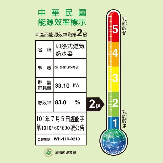 SAKURA 櫻花 16L《屋內型》智能恆溫渦輪增壓熱水器DH1693全台配送+部分地區基本安裝