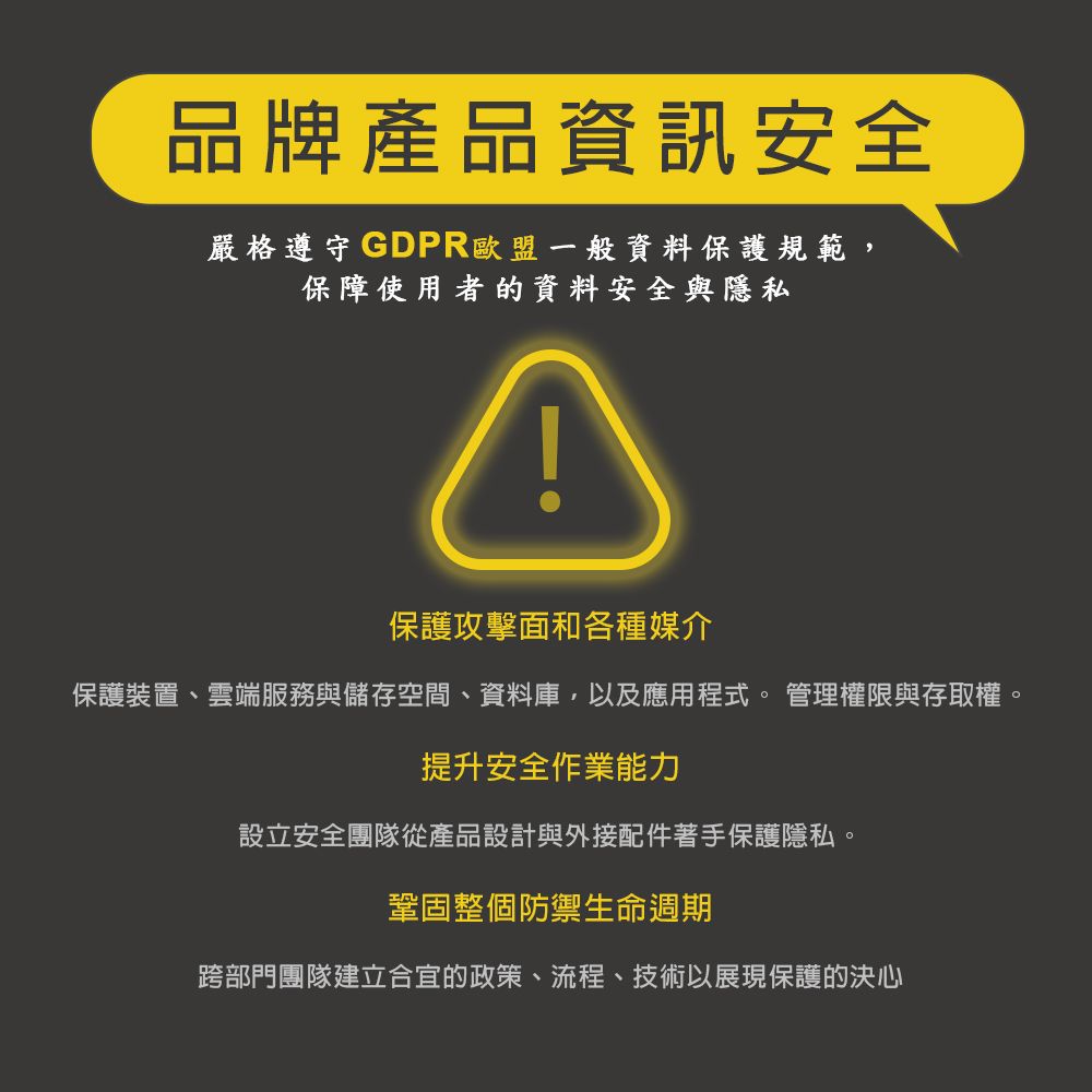品牌產品資訊安全嚴格遵守GDPR歐盟一般資料保護規範保障使用者的資料安全與隱私保護攻擊面和各種媒介保護裝置、雲端服務與儲存空間、資料庫,以及應用程式。 管理權限與存取權。提升安全作業能力設立安全團隊從產品設計與外接配件著手保護隱私鞏固整個防禦生命週期跨部門團隊建立合宜的政策、流程、技術以展現保護的決心