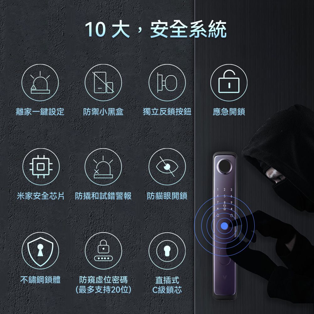  【VIOMI 雲米】互聯網智能門鎖eyeLink 2V(不安裝)