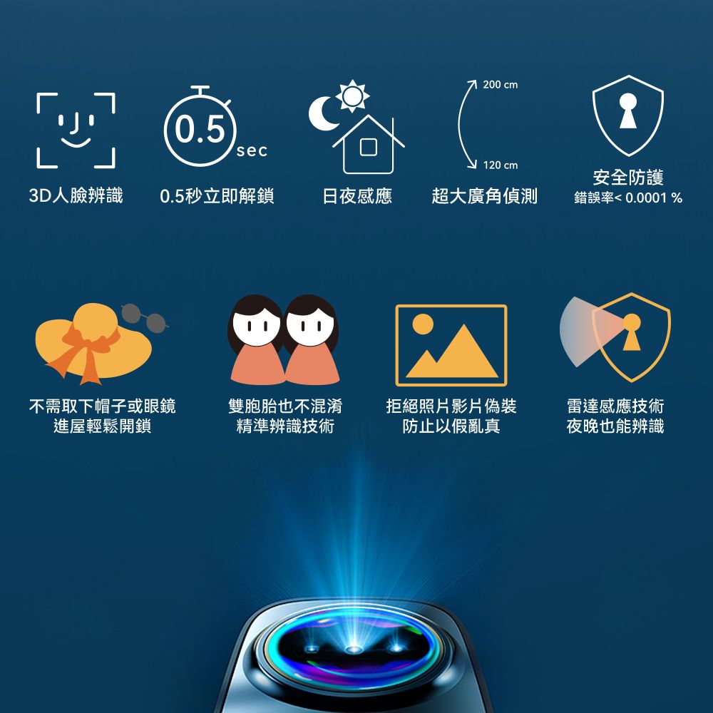 VIOMI 【  雲米】AI智能門鎖eyeLink 2F Pro(3D結構光人臉辨識版)(不安裝)