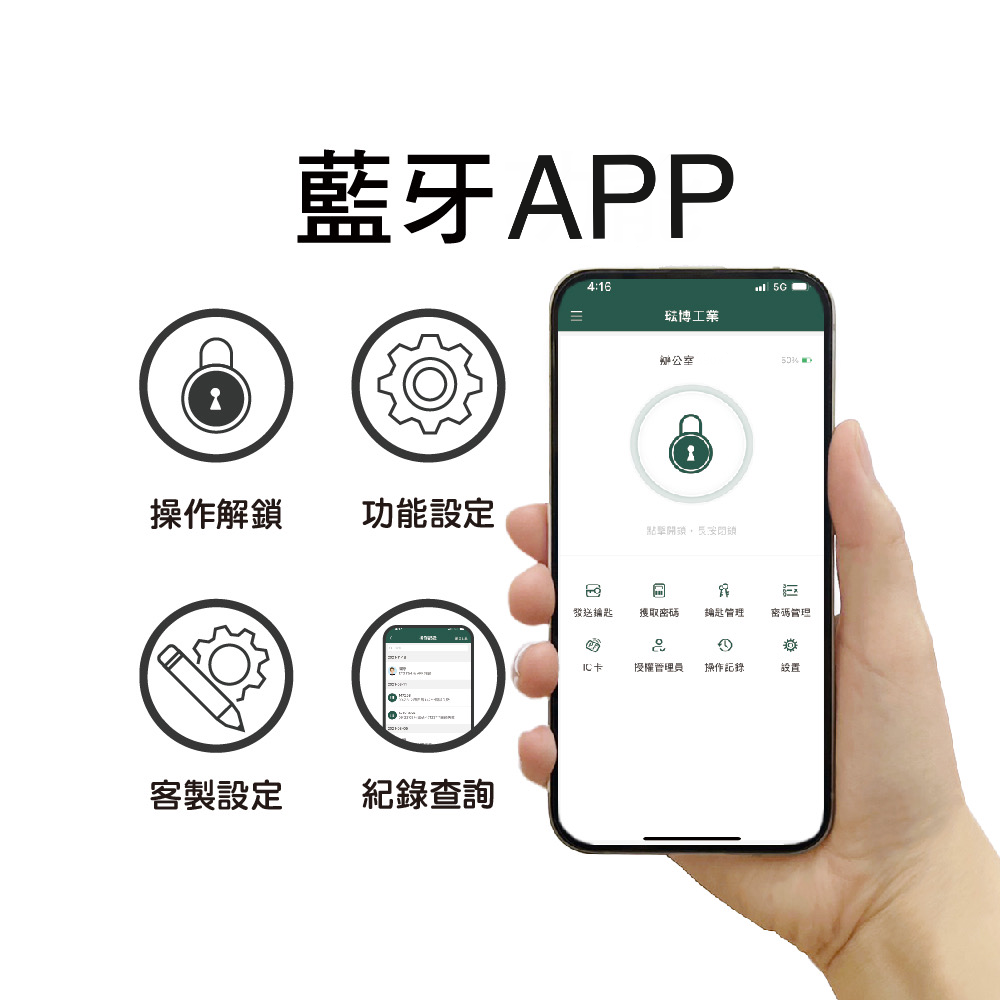 FIBRE 琺博  抗病毒 APP 電子智慧門鎖