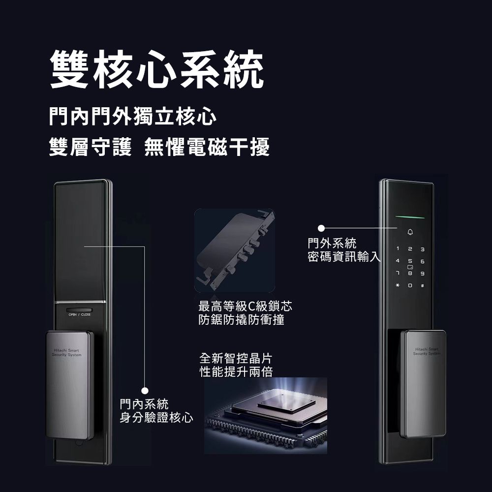 HITACHI 日立 指靜脈推拉式智慧鎖/電子鎖 HIT-FV10-T (含基本安裝)