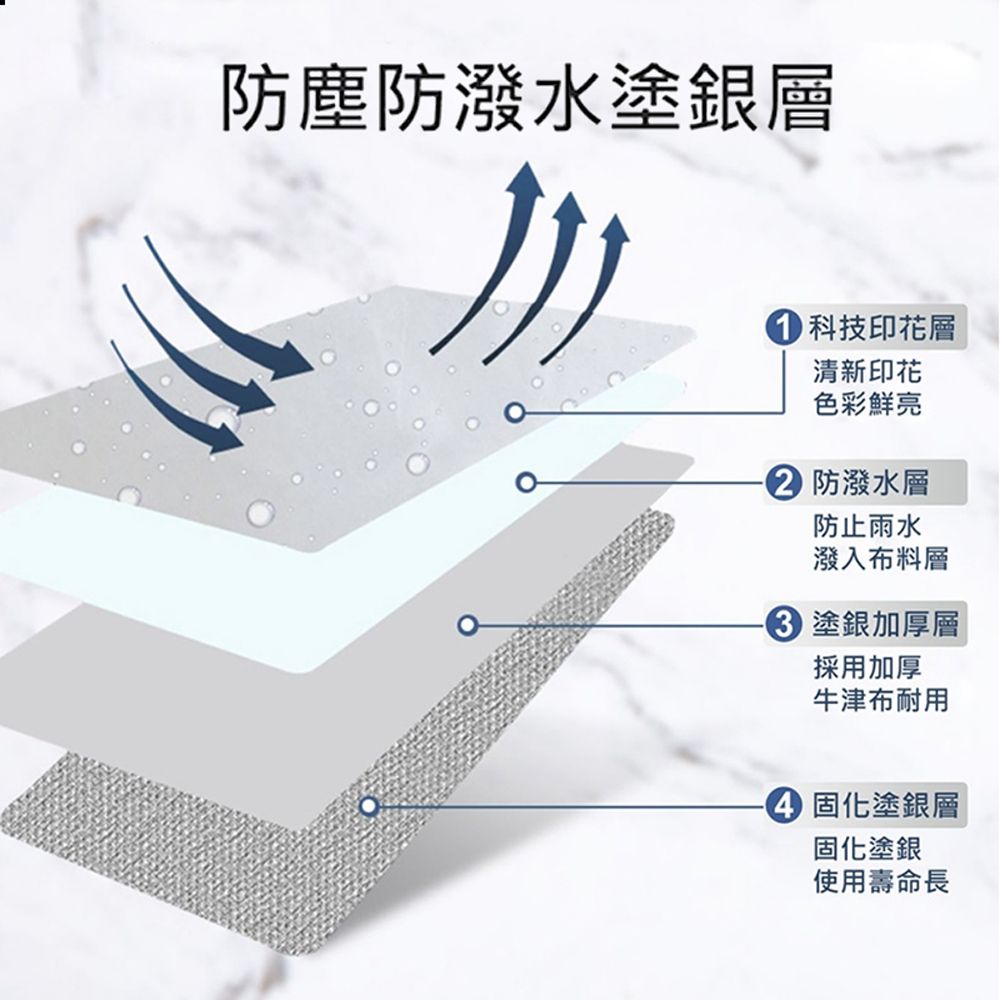 HADER 滾筒式洗衣機防曬防潑水防塵套 全罩前開式洗衣機蓋布 洗衣機防塵罩 適用10.5~12公斤