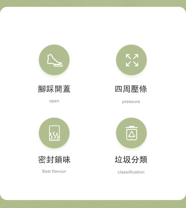 腳踩開蓋open密封鎖味Seal flavour四周壓條pressure垃圾分類classification