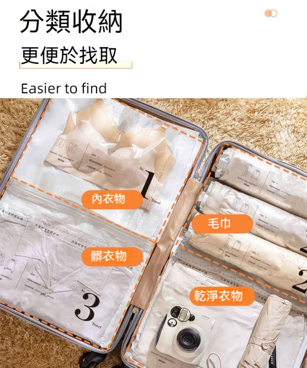 分類收納更便於找取Easier to find     內衣物Travel毛巾 髒衣物乾淨衣物  3Travel THE