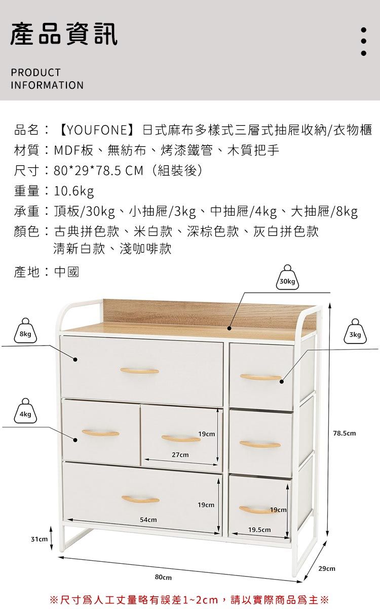 產品資訊PRODUCTINFORMATION品名:【YOUFONE】日式麻布多樣式三層式抽屜收納/衣物櫃材質:MDF板、無紡布、烤漆鐵管、木質把手尺寸:80*29*78.5CM(組裝後重量:10.6kg承重:頂板/30kg、小抽屜/3kg、中抽屜/4kg、大抽屜/8kg顏色:古典拼色款、米白款、深棕色款、灰白拼色款清新白款、淺咖啡款產地:中國8kg4kg31cm27cm30kg)3kg78.5cm19cm54cm19cm19.5cm19cml29cm※尺寸人工丈量略有誤差1~2cm,請以實際商品為主※