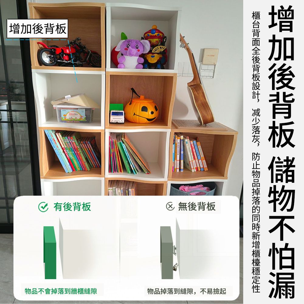 有 無後背板後背板增加後背板 物品不會掉落到牆櫃縫隙物品掉落到縫隙,不易撿起
