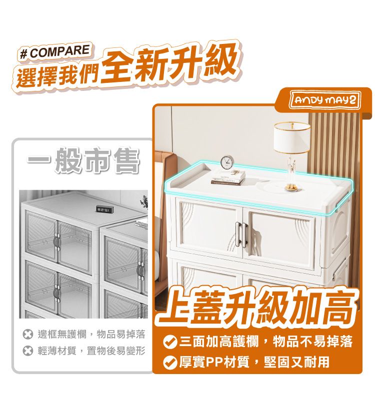 # COMPARE選擇我們全新升級一般市售  邊框無護欄,物品易掉落 輕薄材質,置物後易變形上蓋升級加高 三面加高護欄,物品不易掉落厚實PP材質,堅固又耐用