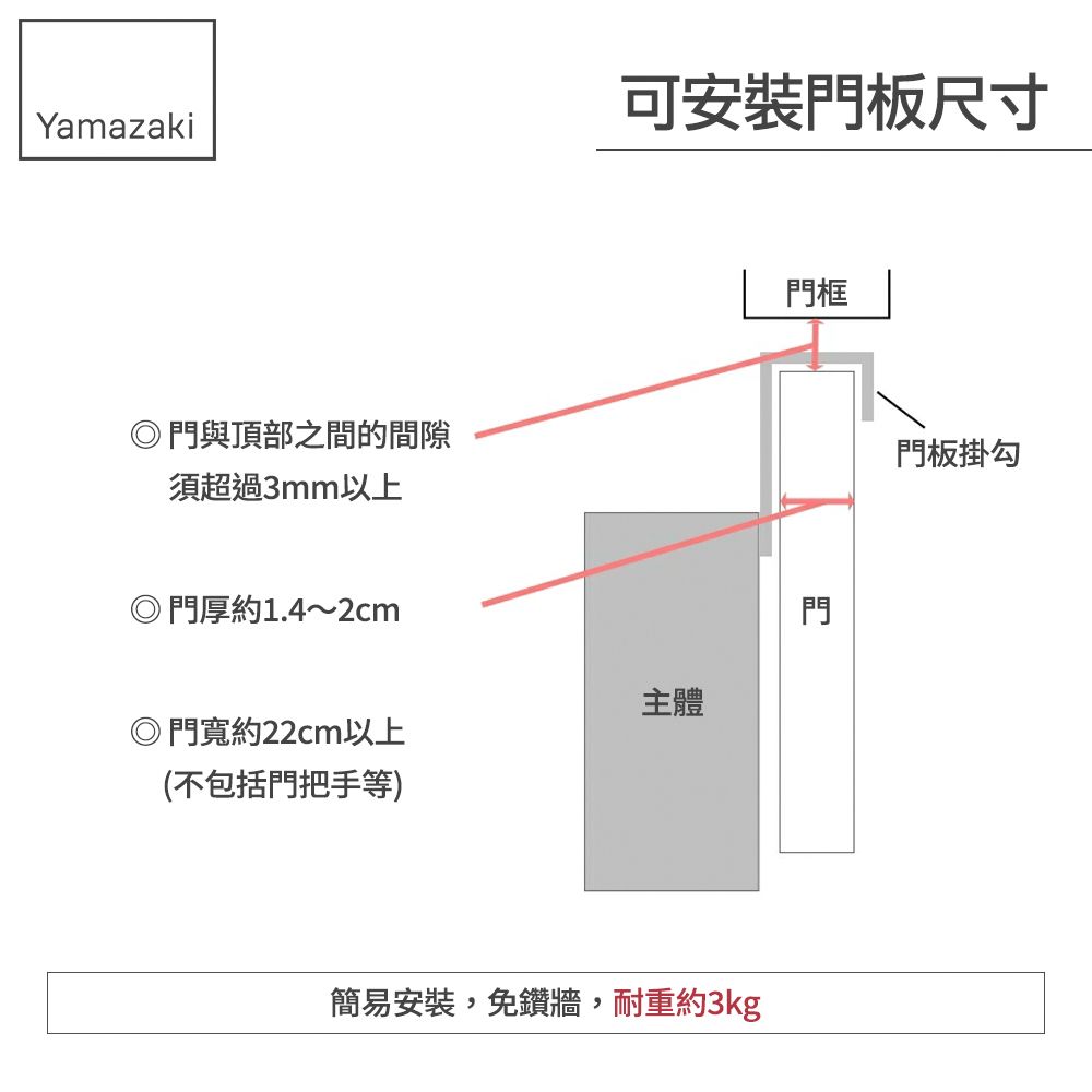 YAMAZAKI 山崎 日本tower妝髮用品掛架(白)日本百年品牌梳妝台收納/門板掛架/臥室收納