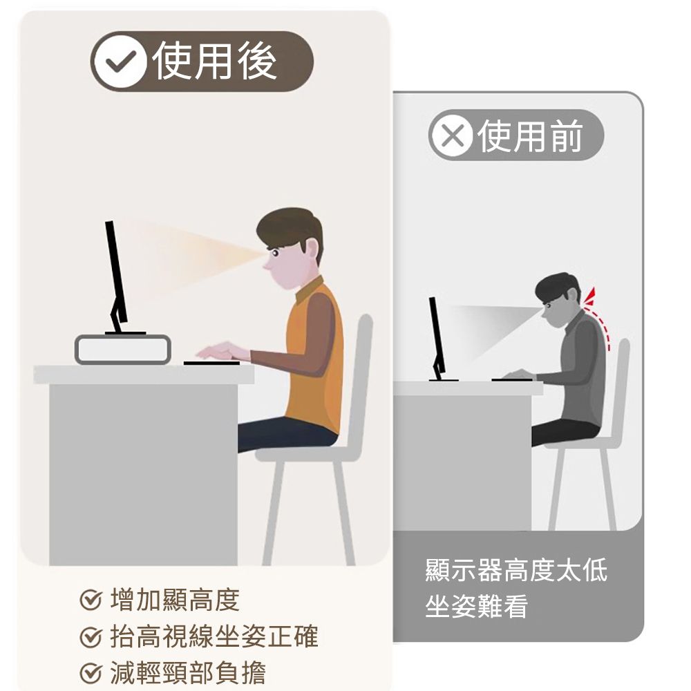 SUNLY  電腦螢幕增高架 桌上置物架 3檔調節 電腦顯示器增高架 筆電架