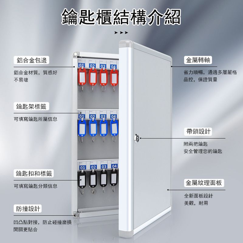 居家家 帶鎖鑰匙箱 72卡位鑰匙收納保管箱 存放箱 管理箱 儲存箱 鑰匙盒