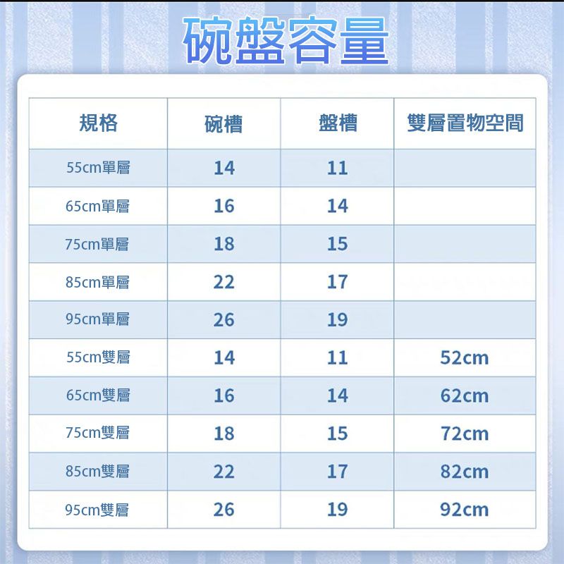  304不鏽鋼水槽置物架-95公分單層(碗盤架/水槽置物架/廚房收納神器/瀝水架)