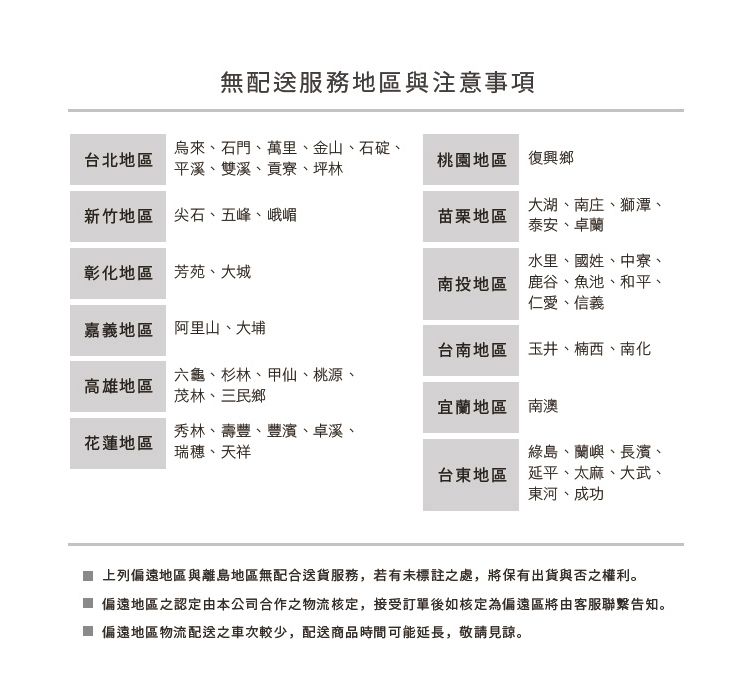 無配送服務地區與注意事項烏來石門、萬里、金山、石碇、台北地區平溪、雙溪、貢寮、坪林桃園地區 復興鄉新竹地區 尖石、五峰、峨嵋苗栗地區大湖、南庄、獅潭、泰安、卓蘭水里、國姓、中寮、彰化地區 芳苑、大城南投地區鹿谷、魚池、和平、仁愛、信義嘉義地區 阿里山、大埔台南地區玉井、楠西、南化高雄地區六龜、杉林、甲仙、桃源、茂林、三民鄉宜蘭地區 南澳花蓮地區秀林、壽豐、豐濱、卓溪、瑞穗、天祥綠島、蘭嶼、長濱、台東地區延平、太、大武、東河、成功上列偏遠地區與離島地區無配合送貨服務,若有未標註之處,將保有出貨與否之權利。偏遠地區之認定由本公司合作之物流核定,接受訂單後如核定為偏遠區將由客服聯繫告知。偏遠地區物流配送之車次較少,配送商品時間可能延長,敬請見諒。