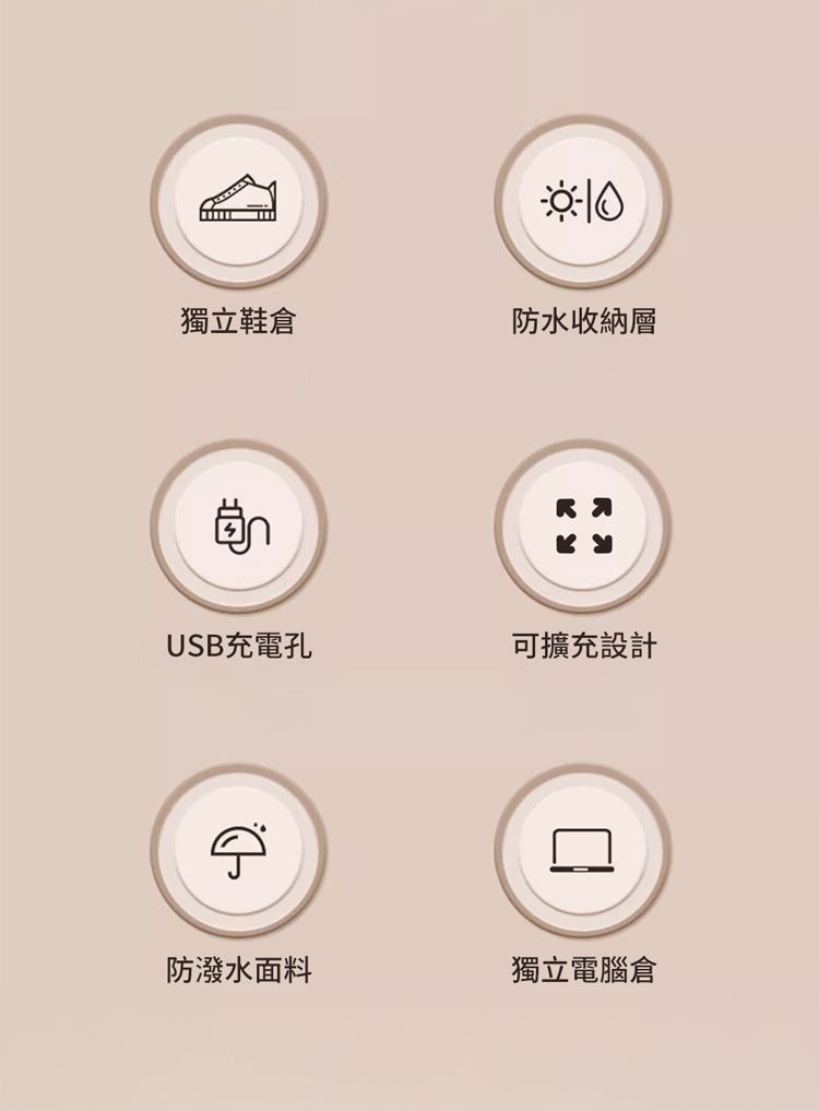 獨立鞋防水收納層USB充電孔可擴充設計防潑水面料獨立電腦倉