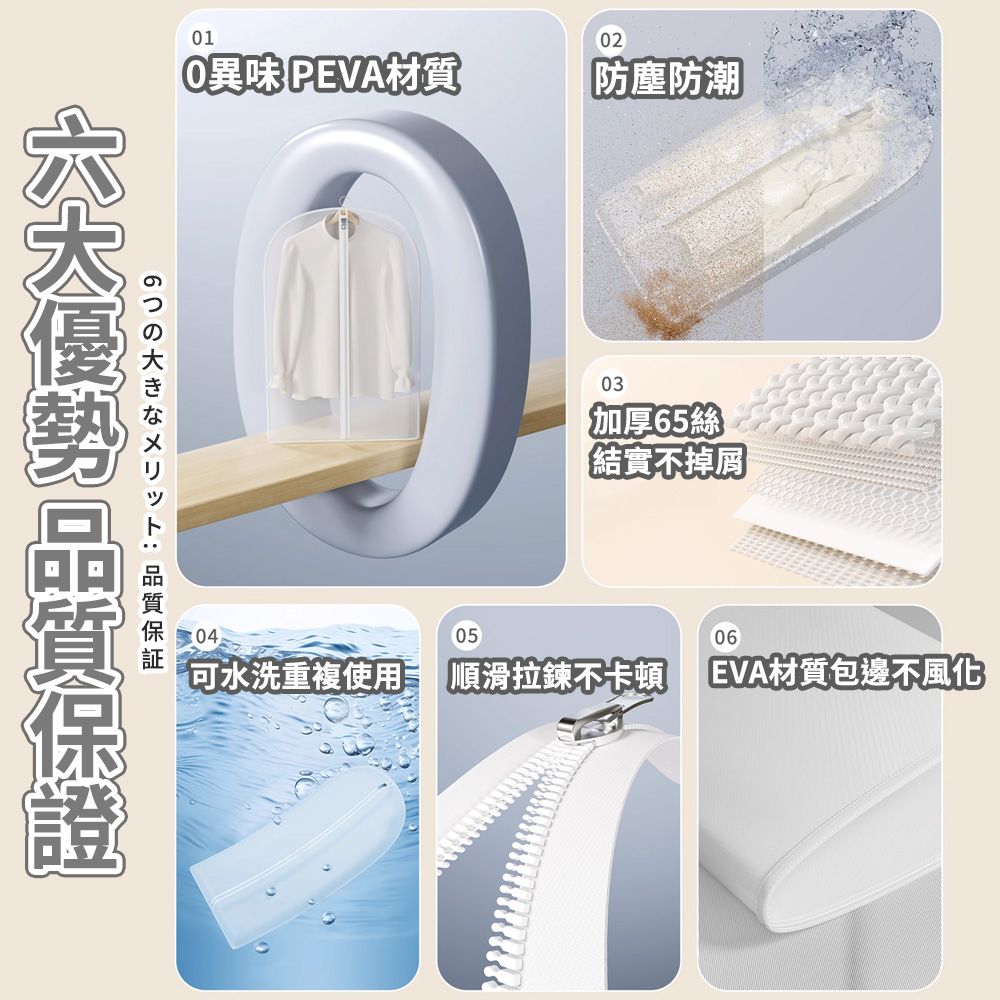  【幕日嚴選】高級衣物防塵套 衣物防塵罩 衣物保護袋 EVA材質 防潮防霉 微孔透氣 99%衣物皆適用(5入組)