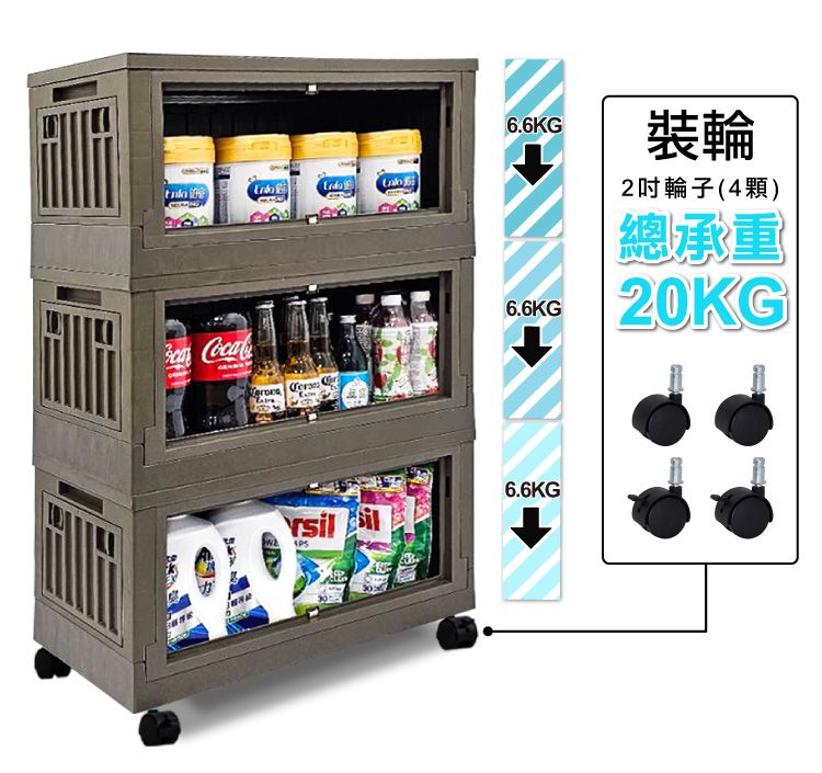 Coca6.6KG6.6KG裝輪2吋輪子(4顆)總承重20KG6.6KG