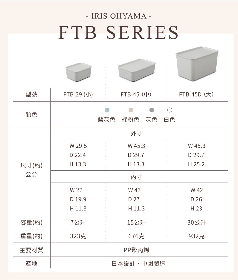 -- IRIS OHYAMA -FTB SERIES型號FTB-29 (小)FTB-45(中)FTB-45D(大)顏色藍灰色 裸粉色 灰色 白色外W 29.5W 45.3W 45.3D 22.4D 29.7D 29.7尺寸(約)H 13.3H 13.3H 25.2公分寸W 27W 43W 42D 19.9D 27D 26H 11.3H 11.3H 23容量(約)7公升15公升30公升重量(約)323克676克932克主要材質PP聚丙烯產地日本設計、中國製造