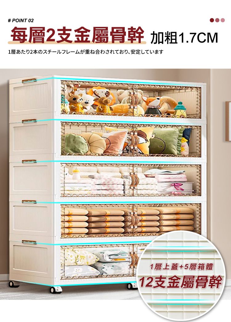 # POINT 02每2支金屬骨幹 加粗.7CM1層本の一一1層上蓋+5層箱體12支金屬骨幹