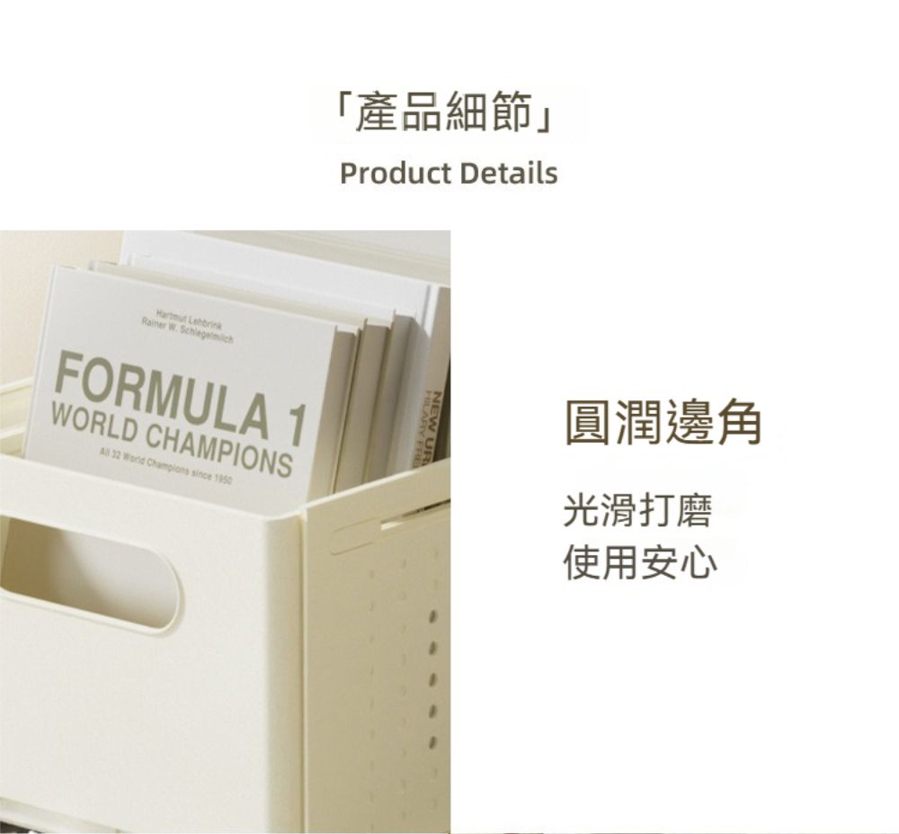 「產品細節」Product Details Rainer W. FORMULA 1WORLD CHAMPIONS 32 World Champions since 圓潤邊角光滑打磨使用安心