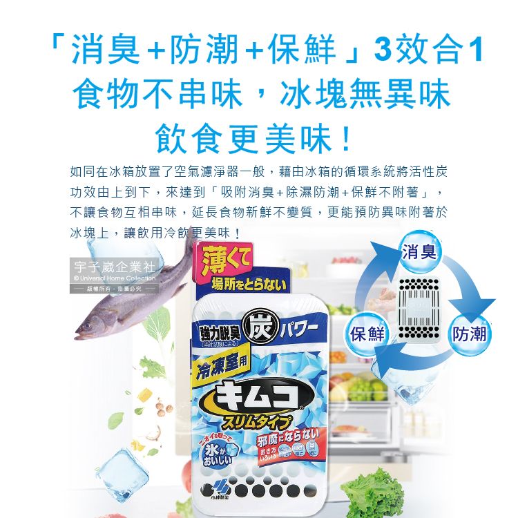 小林製藥 (2盒超值組)日本廚房小幫手1.8cm超薄型冷凍庫活性碳除臭盒26g/盒(冷凍室用炭除臭劑,冰箱強力脫臭劑)