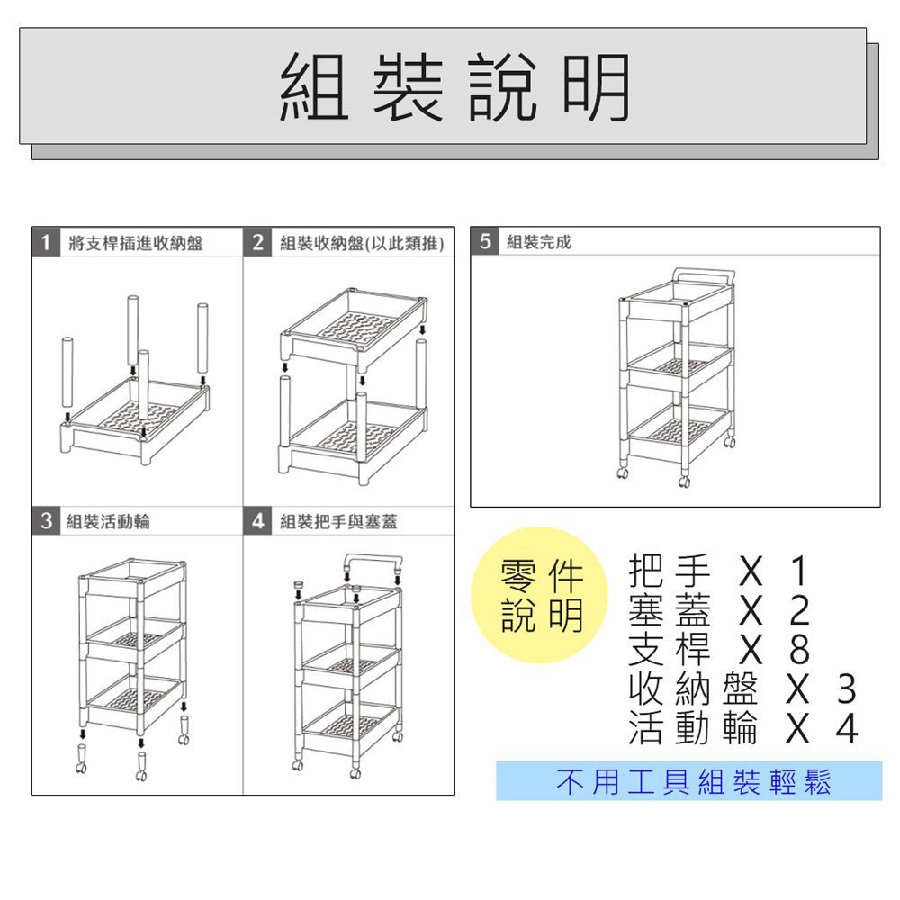 KEYWAY 聯府 []好時光三層活動架(一入)