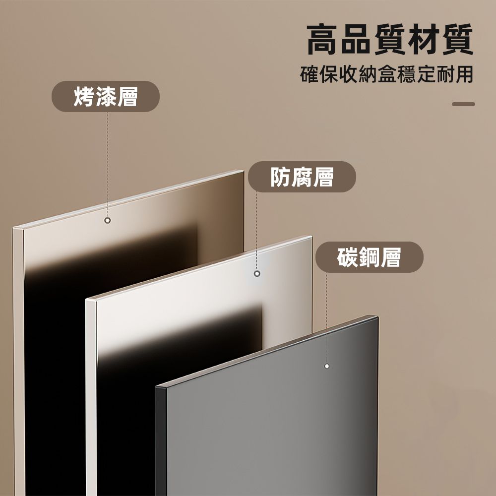 烤漆層高品質材質確保收納盒穩定耐用防腐層碳鋼層