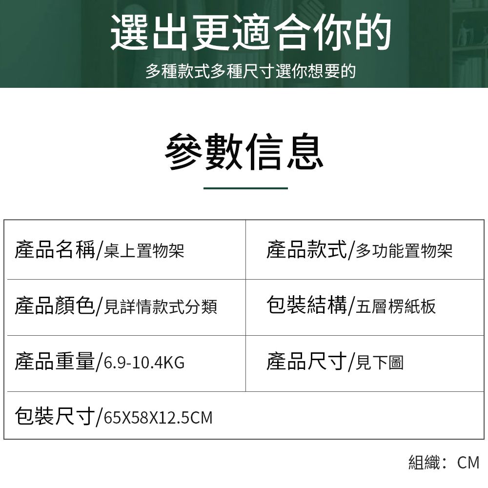 選出更適合你的多種款式多種尺寸選你想要的參數信息產品名稱/桌上置物架產品款式/多功能置物架產品顏色/見詳情款式分類包裝結構/五層楞紙板產品重量/6.9-10.4KG產品尺寸/見下圖包裝尺寸/65X58X12.5CM組織:CM