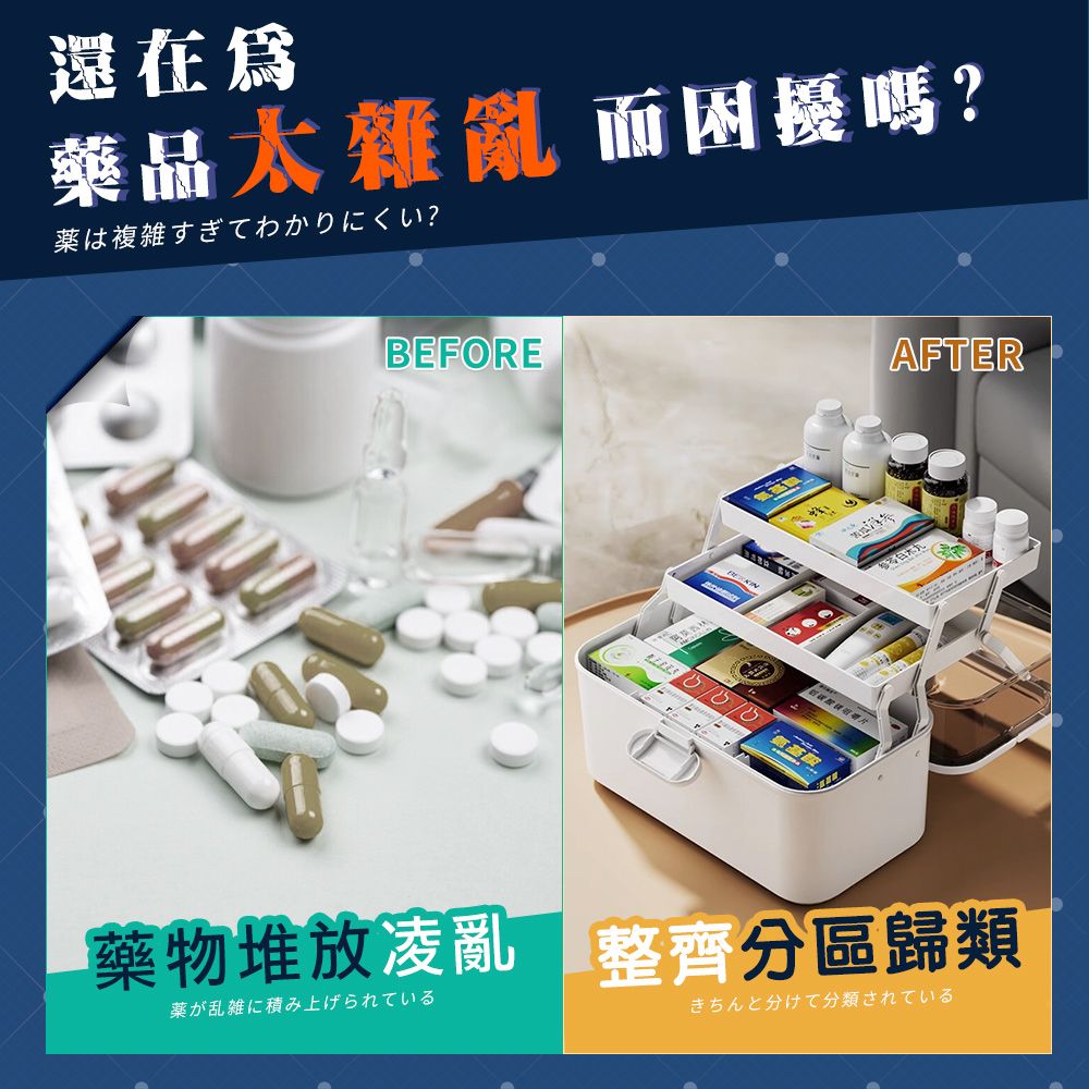 FL生活+ 【FL 生活+】基本款-家用緊急醫藥箱-大容量三層分格(化妝箱/美甲箱/工具箱/藥盒/藥箱/A-227)