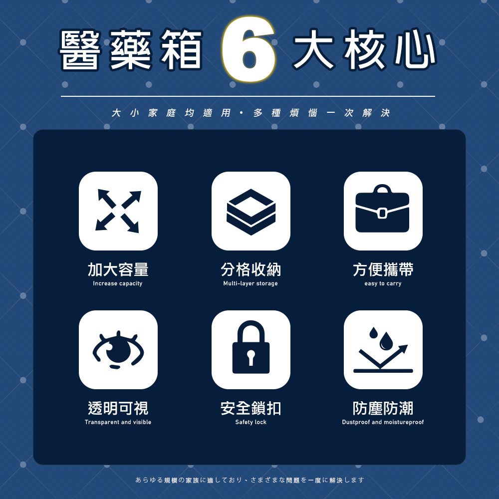 FL生活+ 【FL 生活+】加高款-家用緊急醫藥箱-大容量三層分格(化妝箱/美甲箱/工具箱/藥盒/藥箱/A-228)