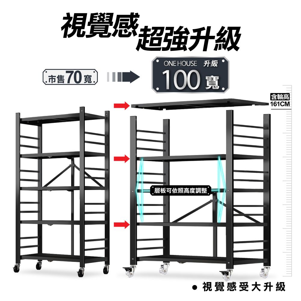 ANDYMAY2 100寬巨型 洛克免組裝置物架_五層 1入 (收納架/鐵架/書架/倉儲架/展示架/層架 )