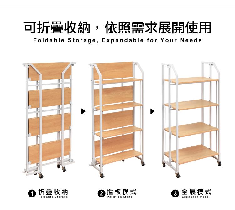 可折疊收納,依照需求展開使用Foldable Storage, Expandable for  Needs 折疊收納21擋板模式Foldable Storage 全展模式Partition ModeExpanded Mode