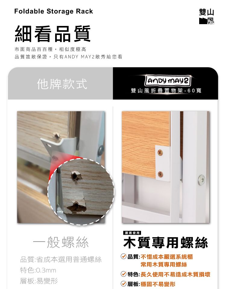 Foldable Storage Rack細看品質市面商品百百種,相似度極高品質誰敢保證,只有 敢秀給您看他牌款式ANDY MAY2雙山風折疊置物架-60寬雙山風嚴選使用一般螺絲木質專用螺絲品質:省成本選用普通螺絲特色:0.3mm層板:易變形品質:不惜成本嚴選系統櫃常用木質專用螺絲特色:長久使用不易造成木質損壞層板:穩固不易變形