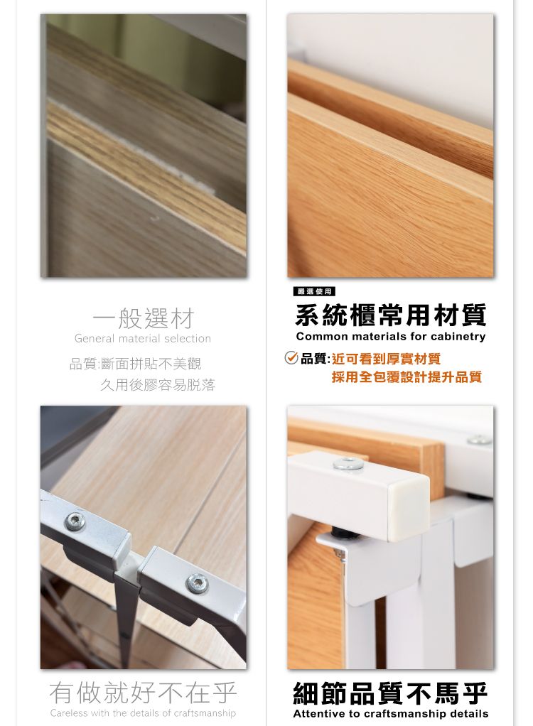 一般選材General material selection嚴選使用|系統櫃常用材質Common materials for cabinetry品質:近可看到厚實材質品質:斷面拼貼不美觀久用後膠容易脱落採用全包覆設計提升品質有做就好不在乎Careless with the details of craftsmanship細節品質不馬乎Attentive to craftsmanship details