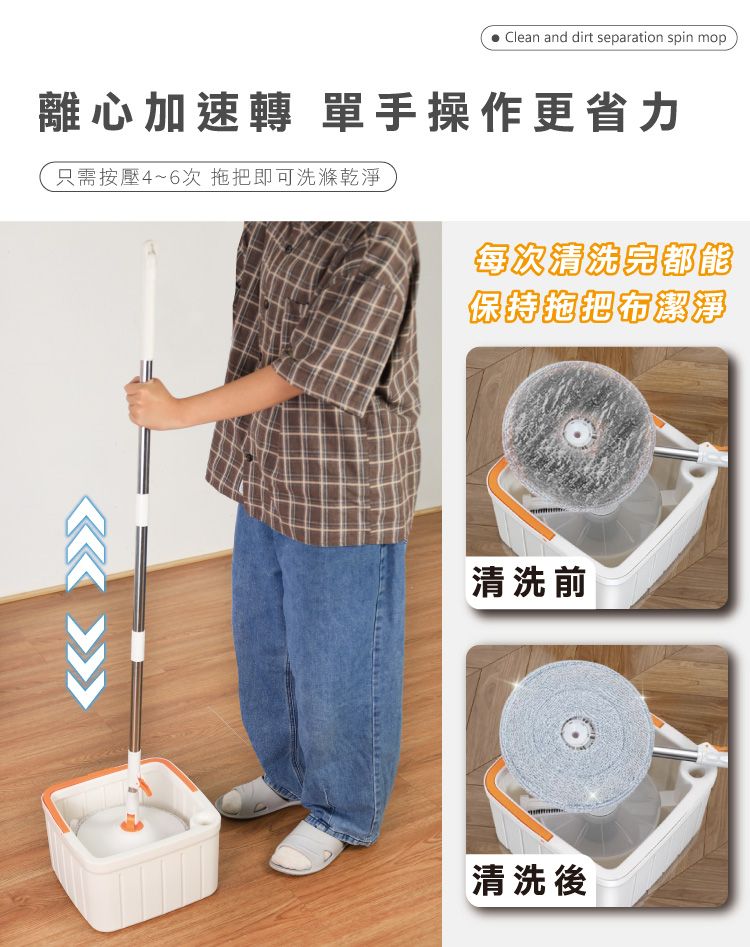 Clean and dirt separation spin mop離心加速轉 單手操作更省力只需按壓4~6次 拖把即可洗滌乾淨每次清洗完都能保持拖把布潔淨清洗前清洗後