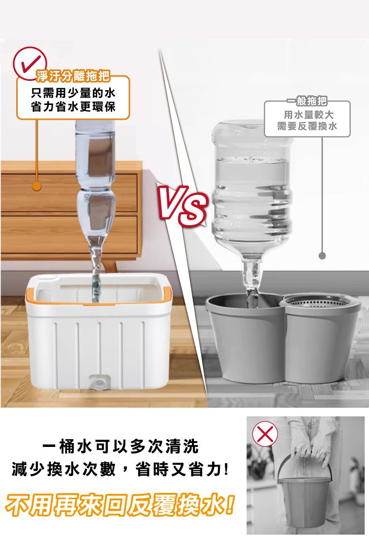 【淨汙分離拖把只需用少量的水省力省水更環保般拖把用水量較大需要反覆換水一桶水可以多次清洗減少換水次數,省時又省力!不用再來回反覆換水