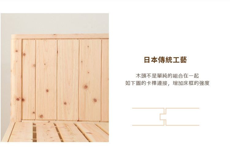日本傳統工藝木頭不是單純的組合在一起如下圖的卡榫連接,增加床框的強度