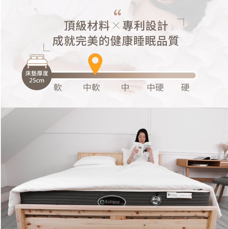 床墊厚度25cm66頂級材料專利設計成就完美的健康睡眠品質軟 軟 中中硬硬Eclipse