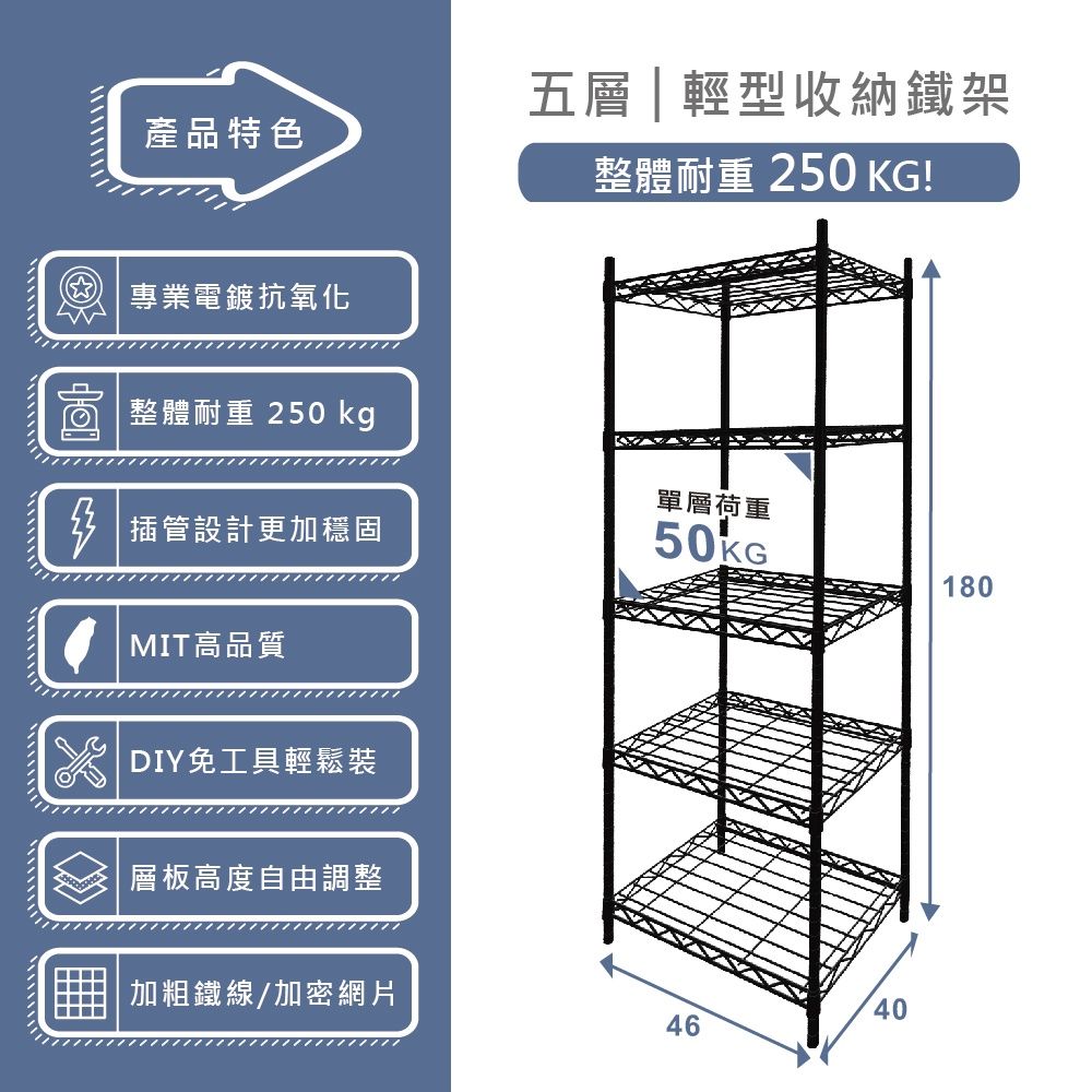 KIWISH 奇意生活館 輕型46x40x180cm 五層置物架 【質感黑】每層高度可調整 收納架 鐵架 層架 鐵力士架 書架 電器架 置物架