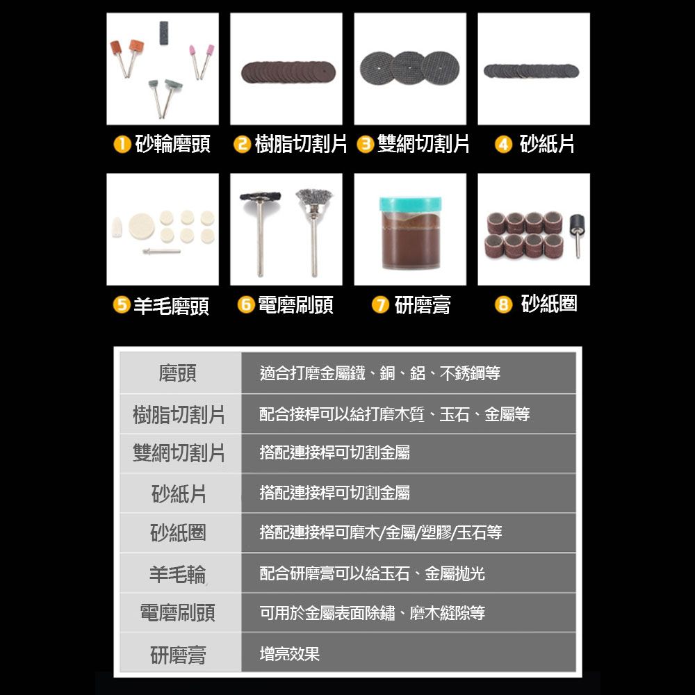 砂輪磨頭樹脂切割片 雙網切割片砂紙片羊毛磨頭▶電磨刷頭研磨膏  砂紙磨頭適合打磨金屬鐵、銅、鋁、不銹鋼等樹脂切割片配合接桿可以給打磨木質、玉石、金屬等雙網切割片搭配連接桿可切割金屬砂紙片搭配連接桿可切割金屬砂紙圈搭配連接桿可磨木/金屬/塑膠/玉石等羊毛輪配合研磨膏可以給玉石、金屬拋光電磨刷頭研磨膏可用於金屬表面除鏽、磨木縫隙等增亮效果