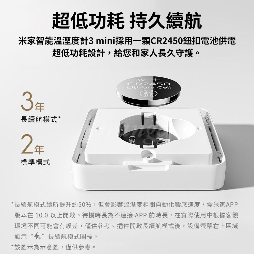 超低功耗 持久續航米家智能溫溼度計 mini採用一顆CR250電池供電超低功耗設計,給您和家人長久守護。3長續航模式*2年標準模式3VCR2450Lithium Cell*長續航模式續航提升約50%,但會影響溫溼度相關自動化響應速度,需米家APP版本在 10.0 以上開啟。待機時長為不連接APP的時長,在實際使用中根據客觀環境不同可能會有誤差,僅供參考。插件開啟長續航模式後,設備螢幕右上區域顯示“4長續航模式圖標。* 該圖示為示意圖,僅供參考。