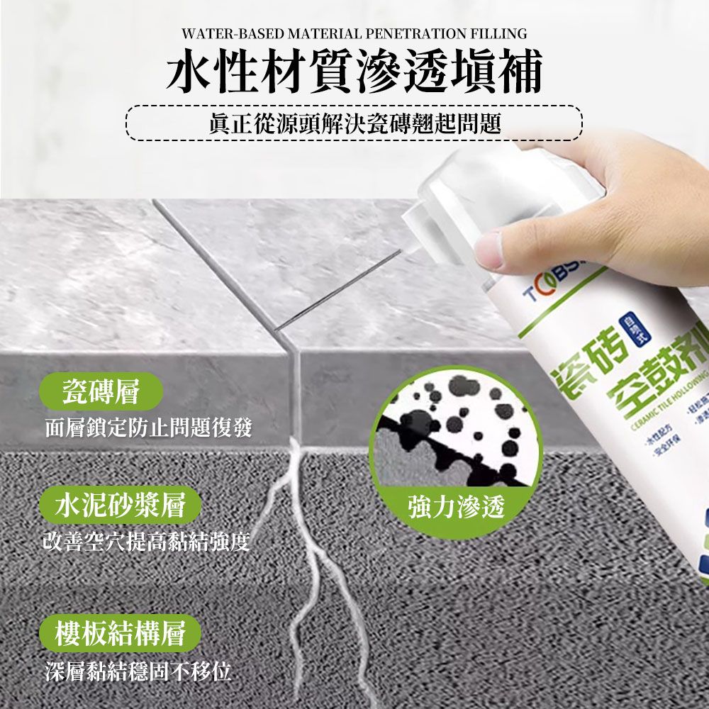 WATER-BASED MATERIAL PENETRATION FILLING材質滲透塡補眞正從源頭解決瓷磚翹起問題瓷磚面鎖定防止問題復發水泥砂漿層強力滲透改善空穴提高黏結強度樓板結構層深層黏結穩固不移位瓷砖空鼓CERAMIC TILE HOLLOWING水性
