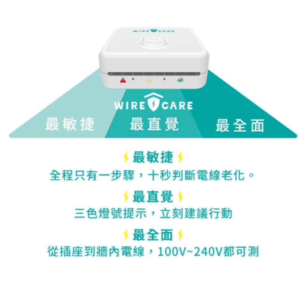 Brook 【 Livin】WIRECARE宅電防護員 居家線路檢測器