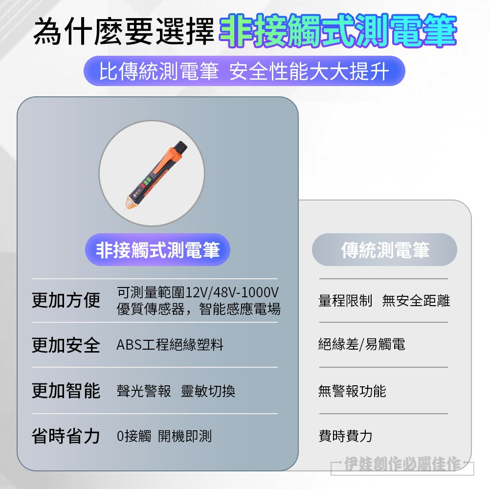  伊德萊斯 非接觸式驗電筆 LED燈照明 防水測電筆/試電筆